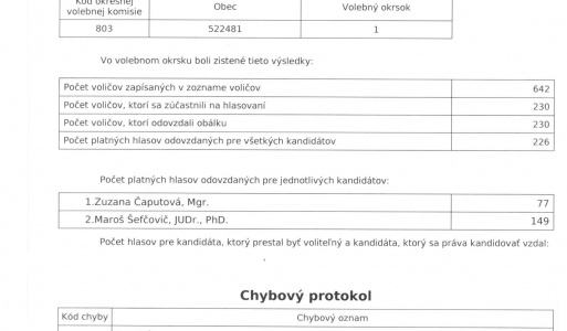 Valentínsky ples 2018