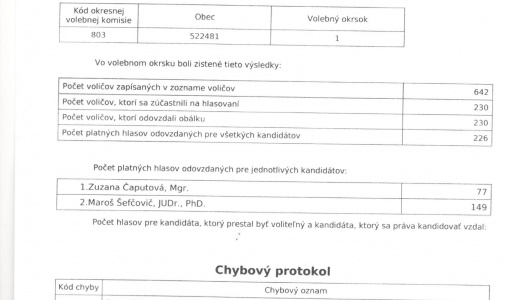 Valentínsky ples 2018